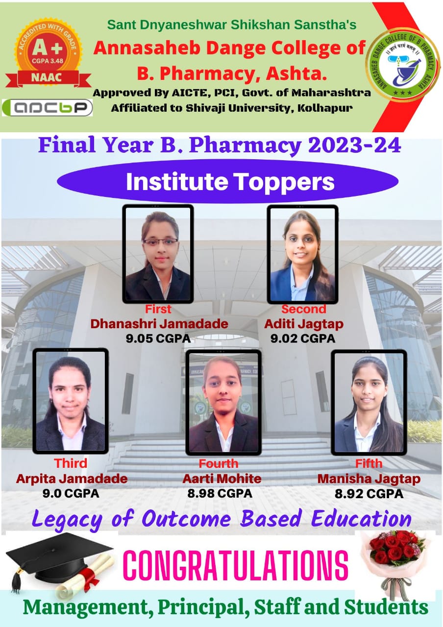 Shivaji University Summer -2024 Examination. Institute Rankers of Final Year B. Pharmacy. 